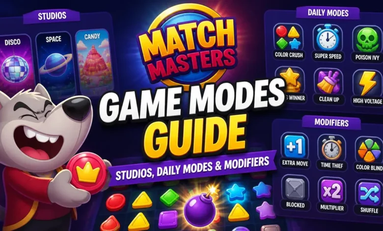 Match Masters Game Modes: 46 Daily Modes & Modifiers 1 Match Masters Game Modes Guide banner featuring Trophy Road studios, daily modes, active modifiers, and game board.