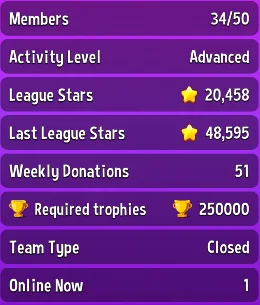 Match Masters team info screen showing Members, Activity Level, League Stars, Last League Stars, Weekly Donations, Required trophies, Team Type and Online Now