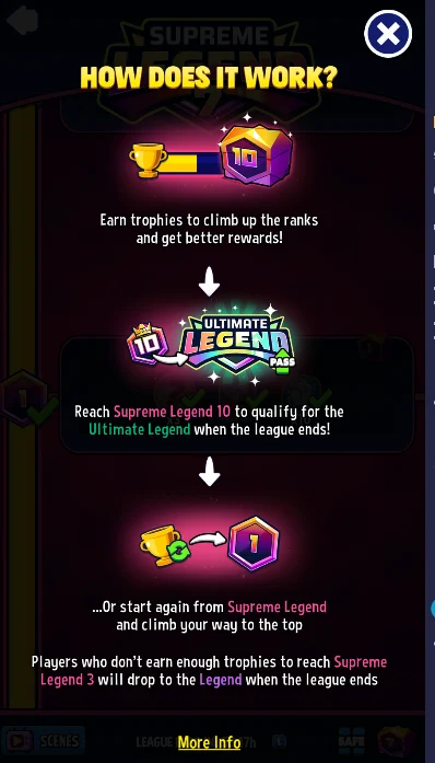 Match Masters HOW DOES IT WORK? screen for Supreme Legend: reach Supreme Legend 10 to qualify for Ultimate Legend, or start again from Supreme Legend; players below Supreme Legend 3 drop to Legend
