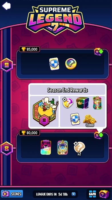 Match Masters trophy progression screen with the Season End Rewards popup for Supreme Legend Rank 8